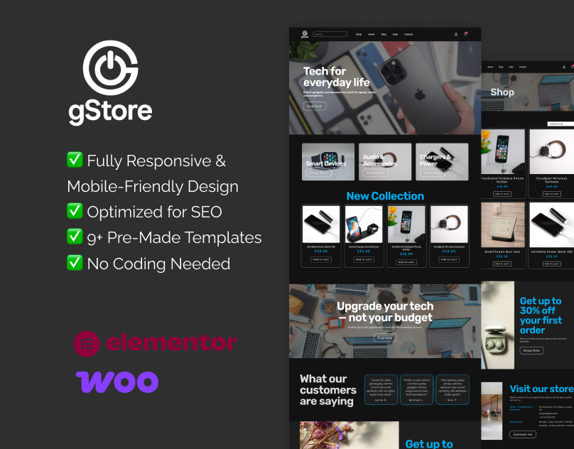 WooCommerce Elementor Template Kit